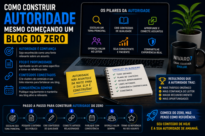 Como construir autoridade mesmo começando um blog do zero 4 Como construir autoridade no blog