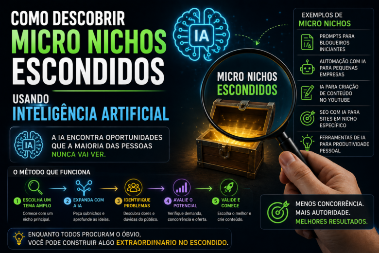 Como descobrir micro nichos escondidos usando inteligência artificial 5 Descubra micro nichos com IA