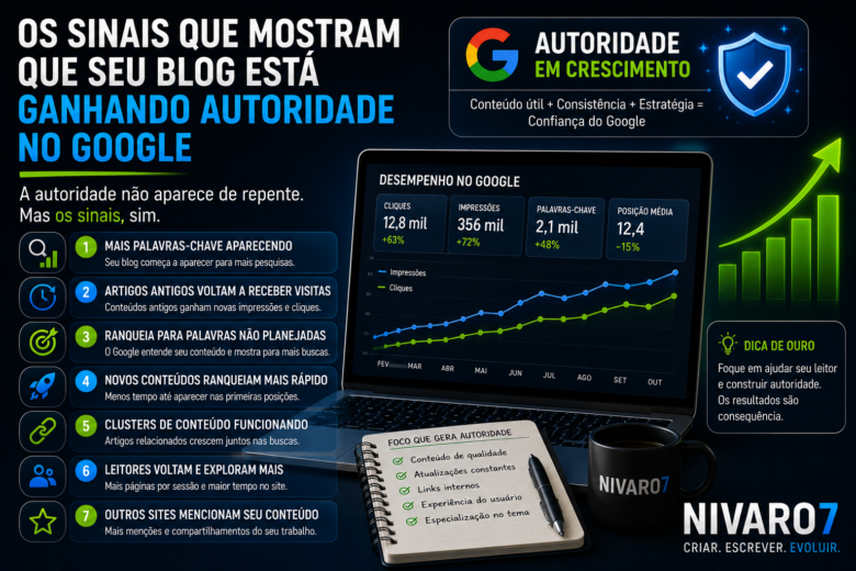 Sinais de autoridade no Google