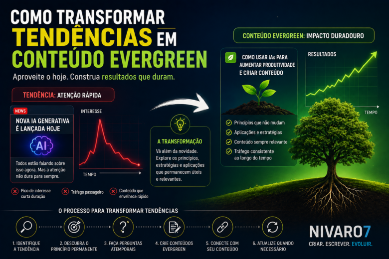 Transformacao de tendencia em evergreen